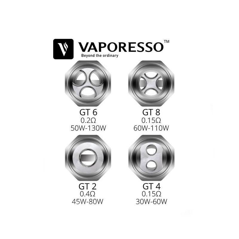 Vaporesso GT CORE COILS